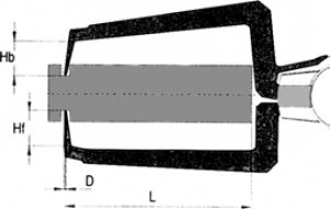 Prz. Schnelltaster 100-150 mm
