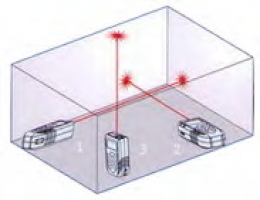 Laser-Entfernungsmesser 0,5 - 50 m