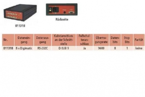 DMX-8/2 I/F 8-Kanal prozessorgesteuertes Interface