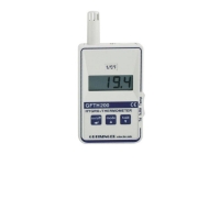 Luftfeuchte-/Temperaturmessgert GFTH 200